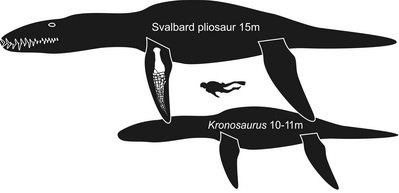pliosaurus